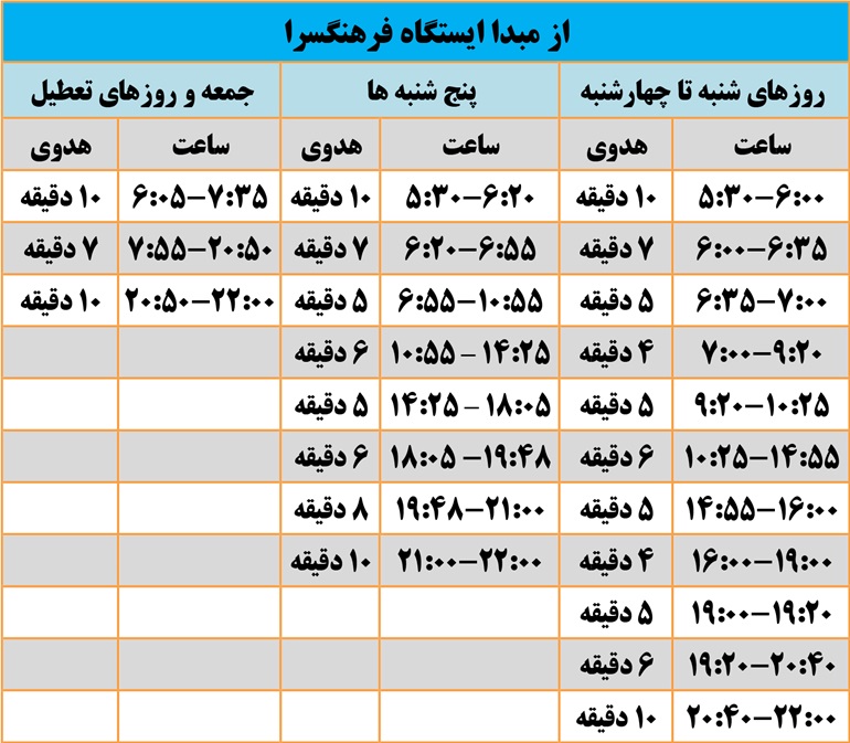 زمان بندی حرکت قطار مترو خط دو تهران